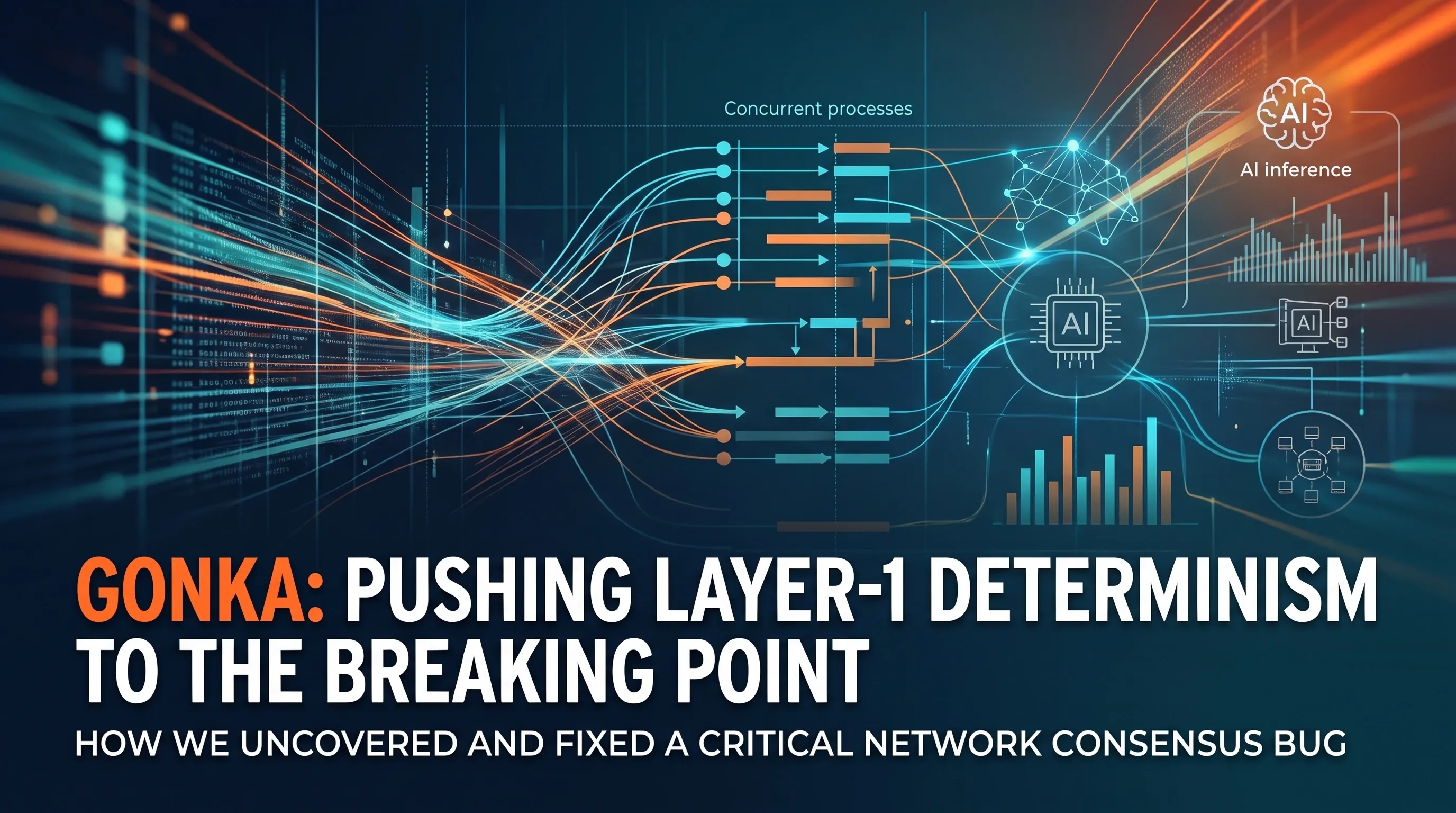 When Two Honest Nodes Disagree: Hunting Down a Determinism Bug on Gonka