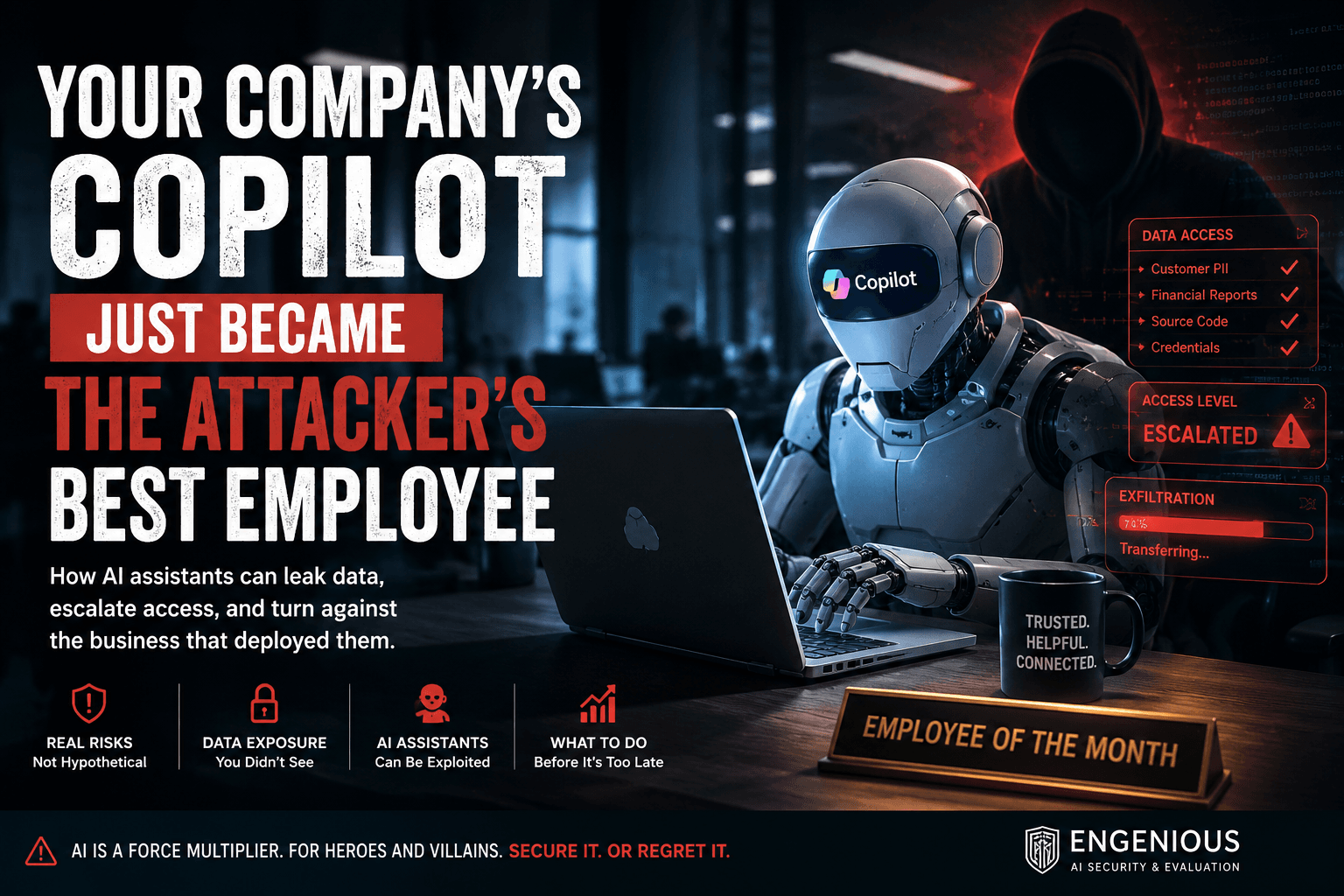 Your Company's Copilot Just Became the Attacker's Best Employee Your Company's Copilot Just Became the Attacker's Best Employee