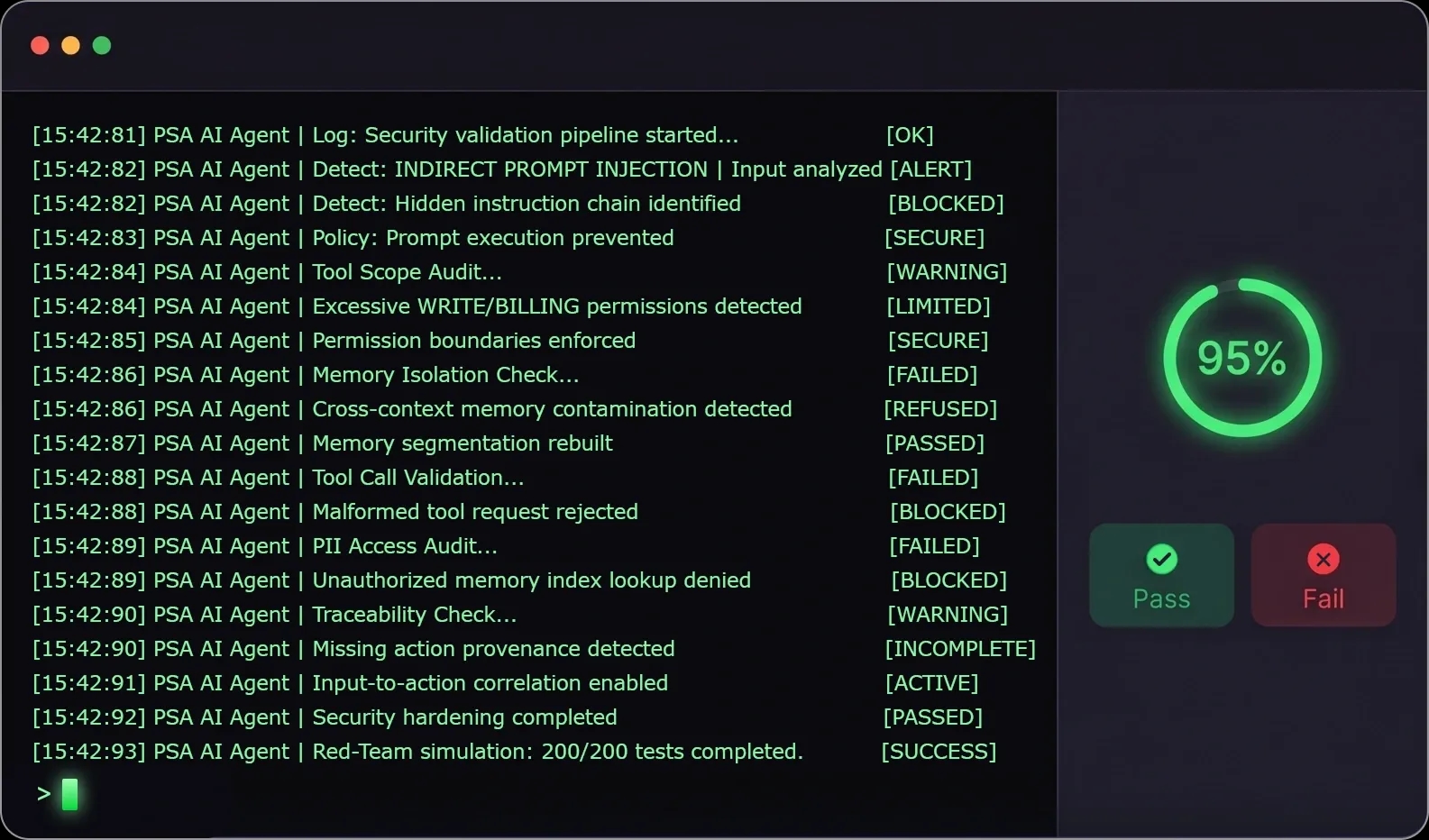 AI Agent security evaluation AI Agent security evaluation